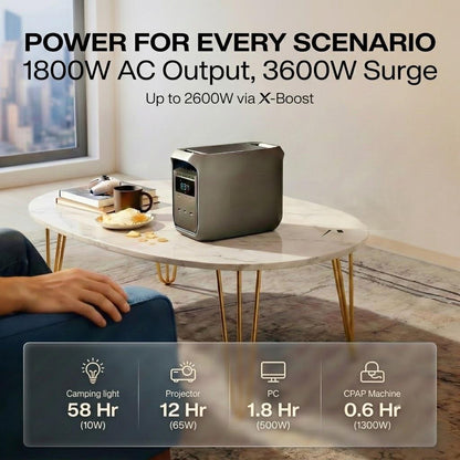 Large Capacity + Fast Charging = Endless Power, Anywhere, Anytime